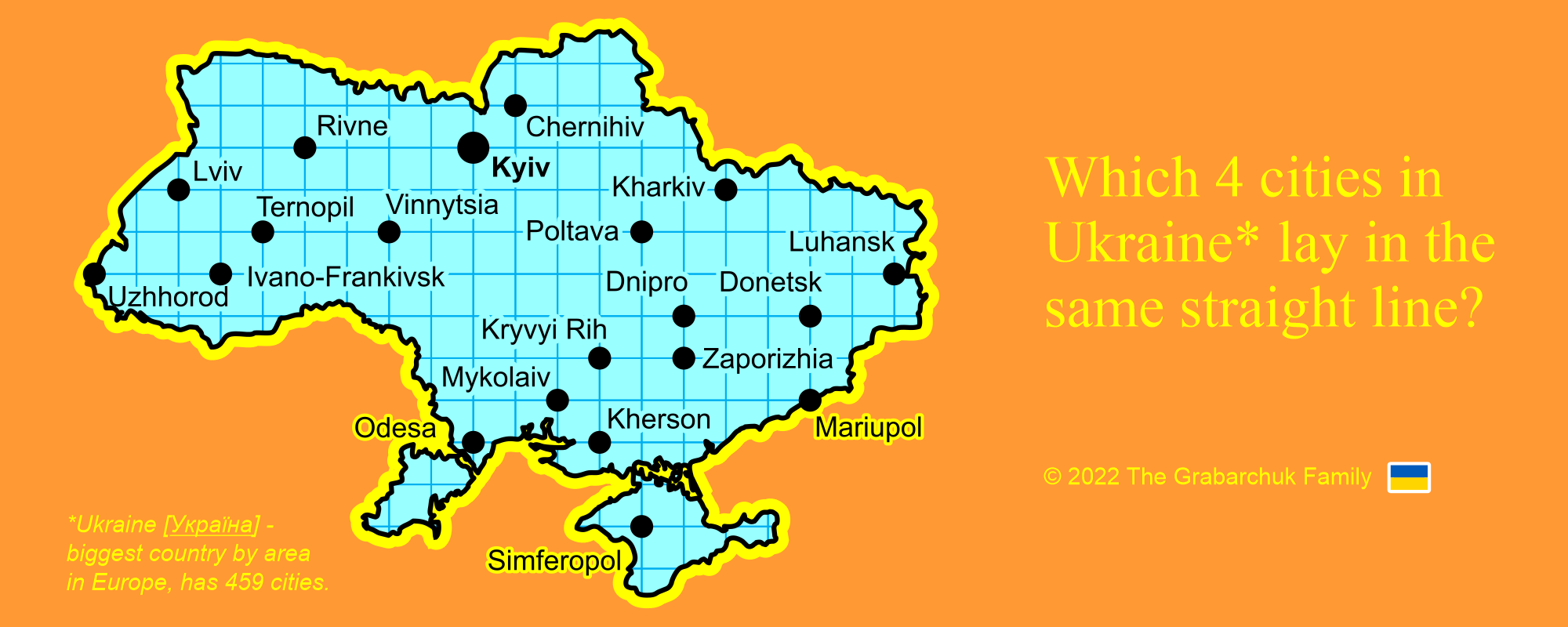 Cities of Ukraine