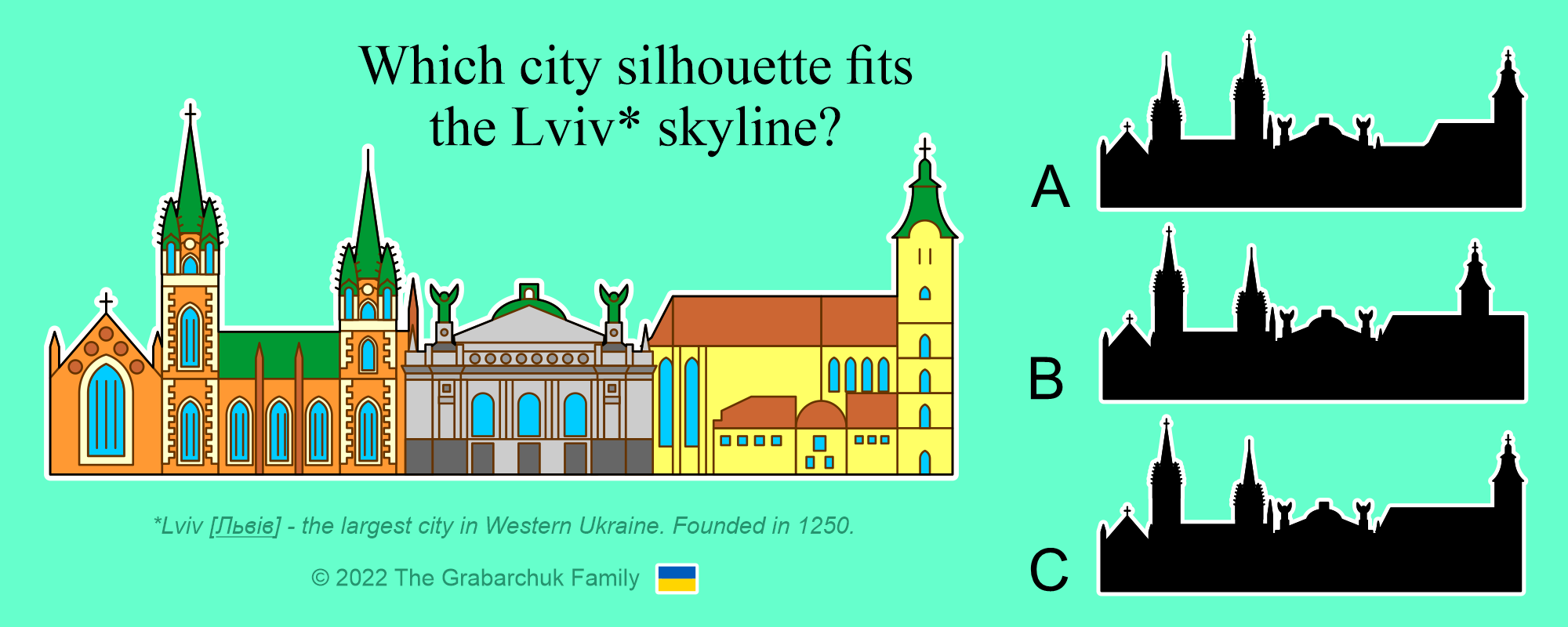 Lviv Skyline