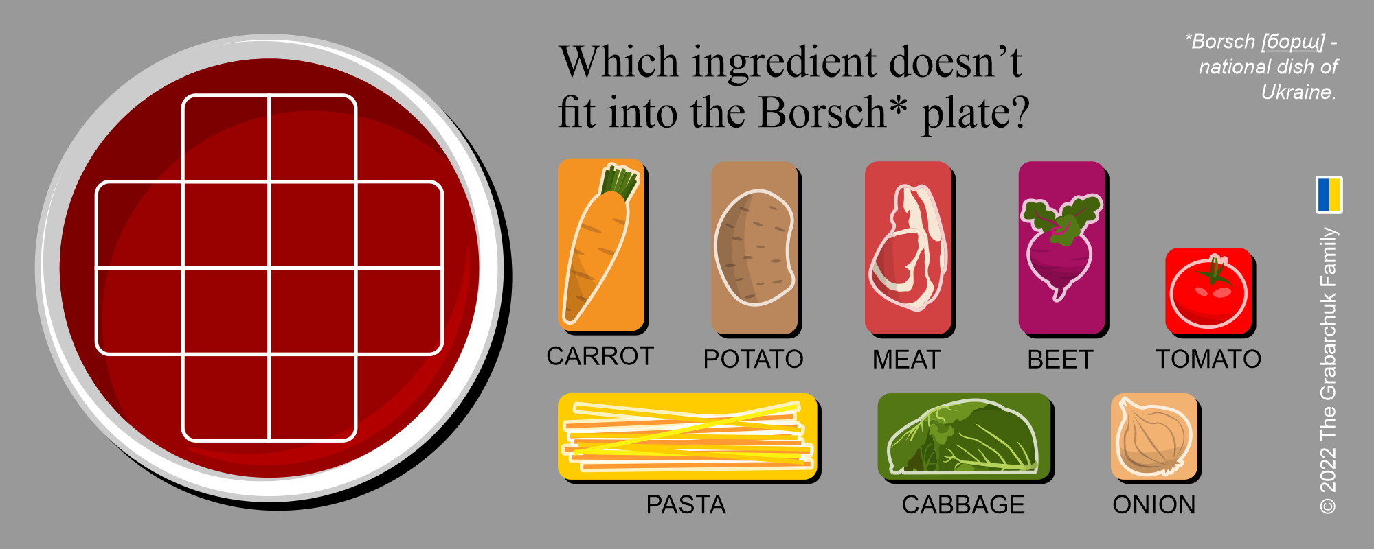 Borsch