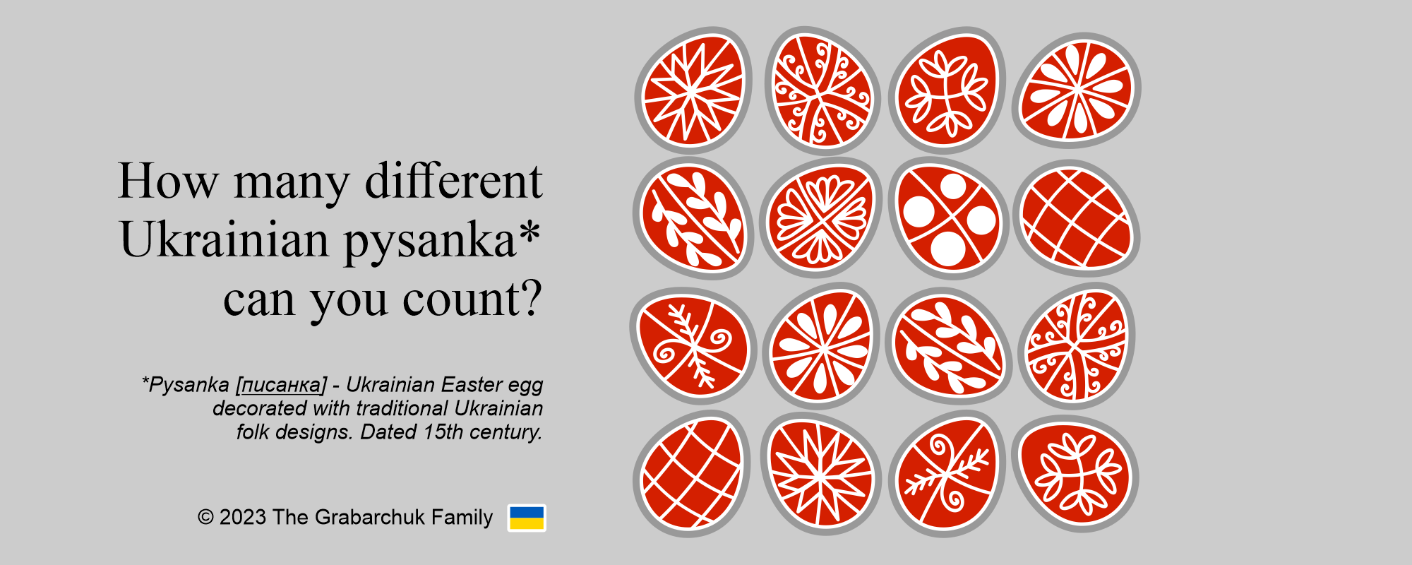 Easter Pysanka